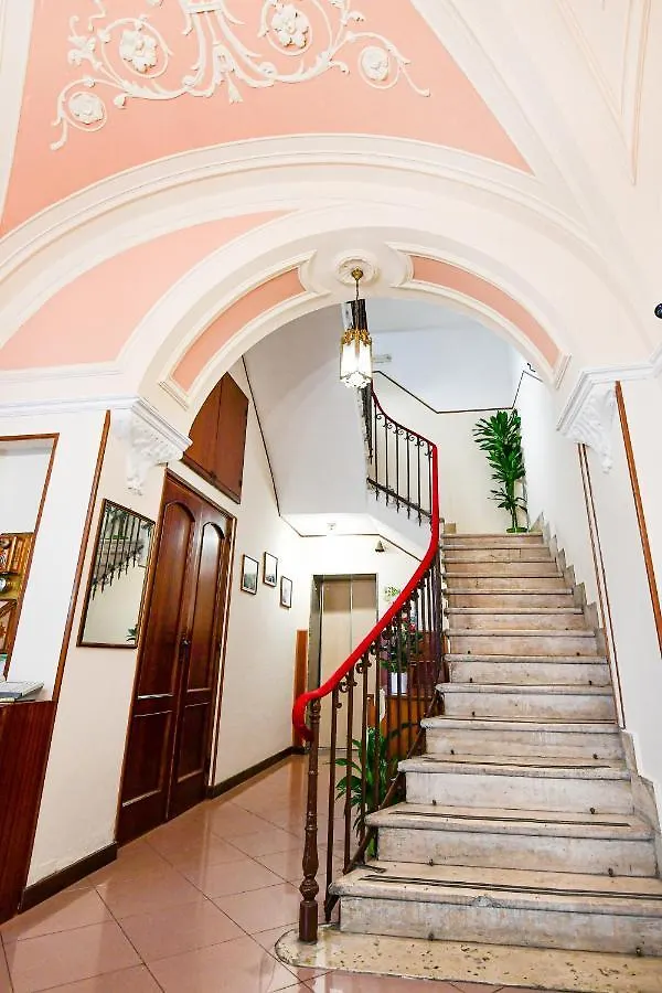Hotel City Бари