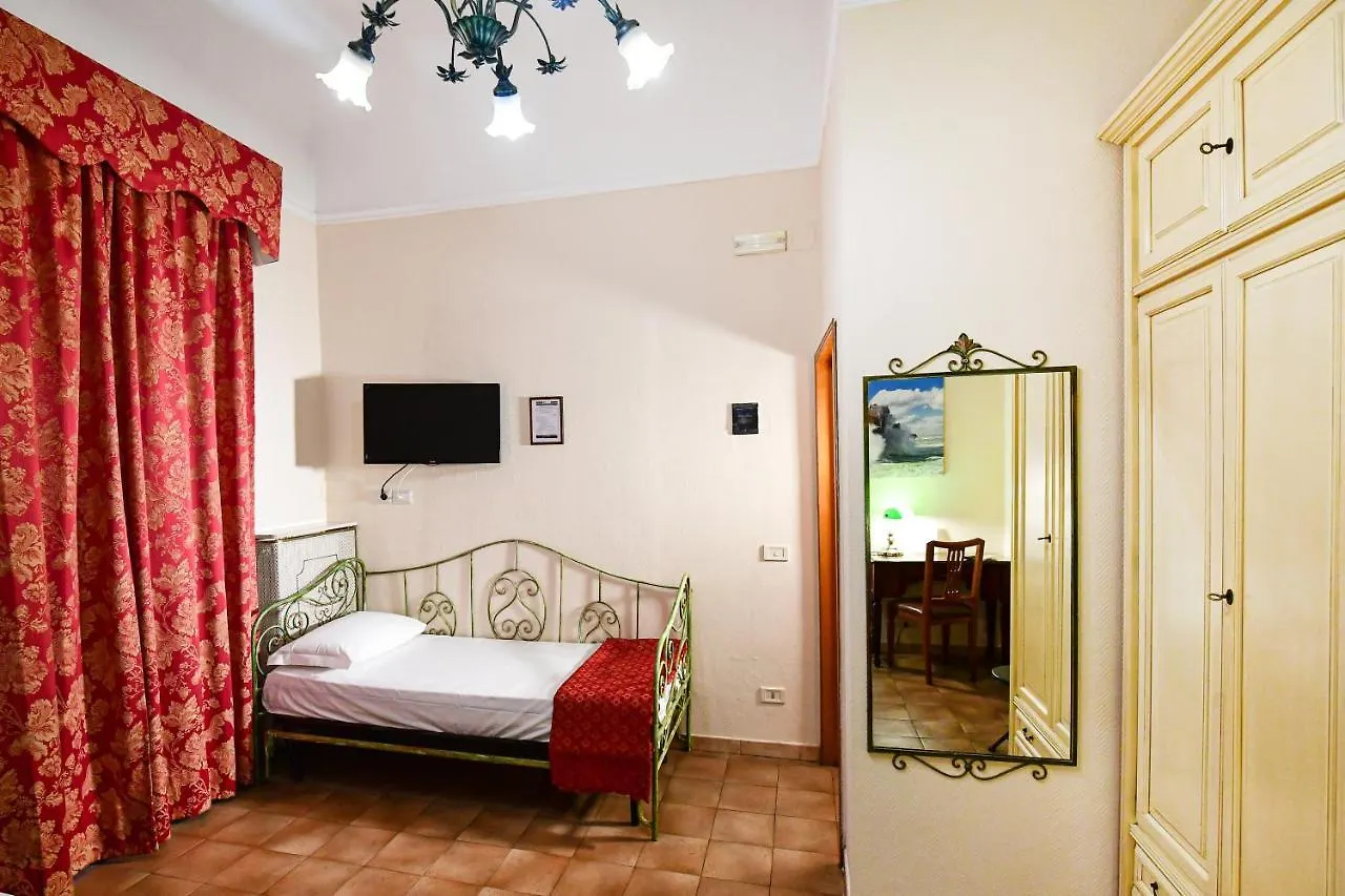 Hotel City Бари 2*,  Италия