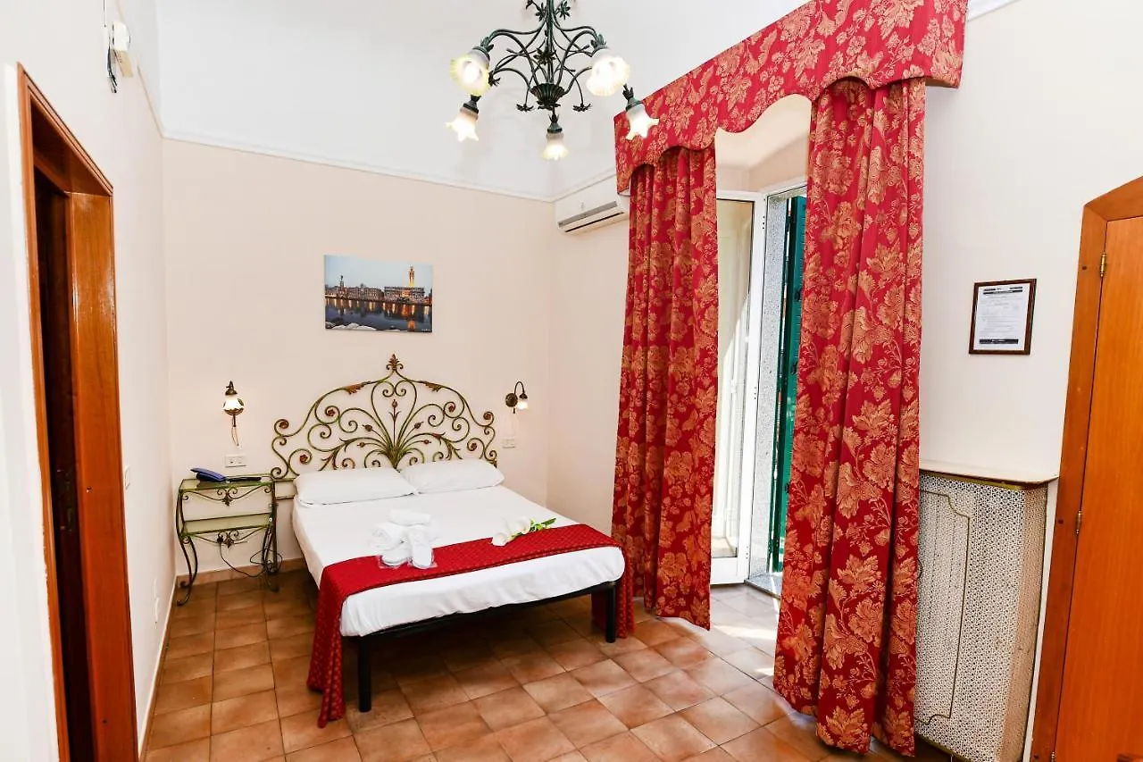 Hotel City Бари